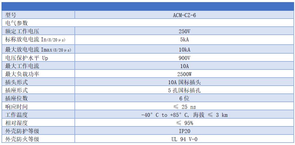 電源防雷插座 ACM-CZ-6