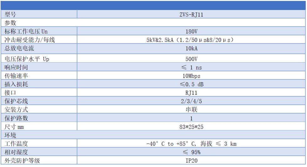 電話防雷器(RJ11接口)