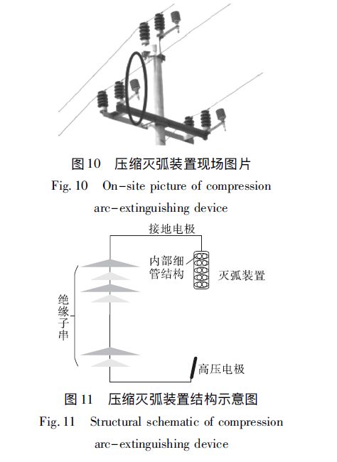 壓縮滅弧裝置現場圖片 輸電線路防雷方法探討