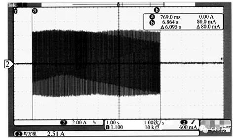 SPD防雷專用后備保護(hù)器的研究