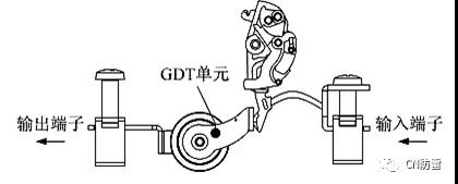 SPD防雷專用后備保護(hù)器的研究