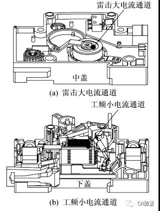SPD防雷專用后備保護(hù)器的研究