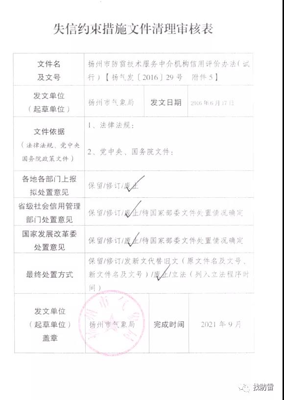 廢止丨《揚州市防雷技術(shù)服務(wù)中介機(jī)構(gòu)信用評價辦法(試行)》