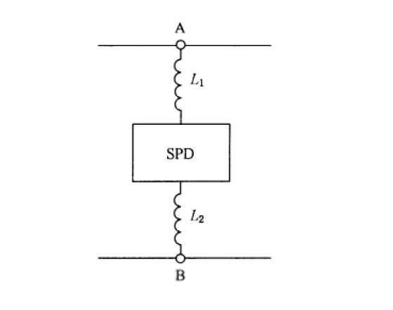 連接導線長度對浪涌保護器防雷效果的影響！
