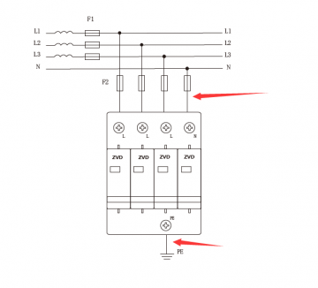 為什么浪涌保護器兩端連接導線應短而直，長度之和宜小于0.5米？