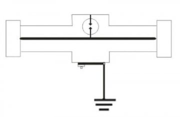 天線避雷器的設計原理，如何保護同軸電纜無線射頻通信設備？