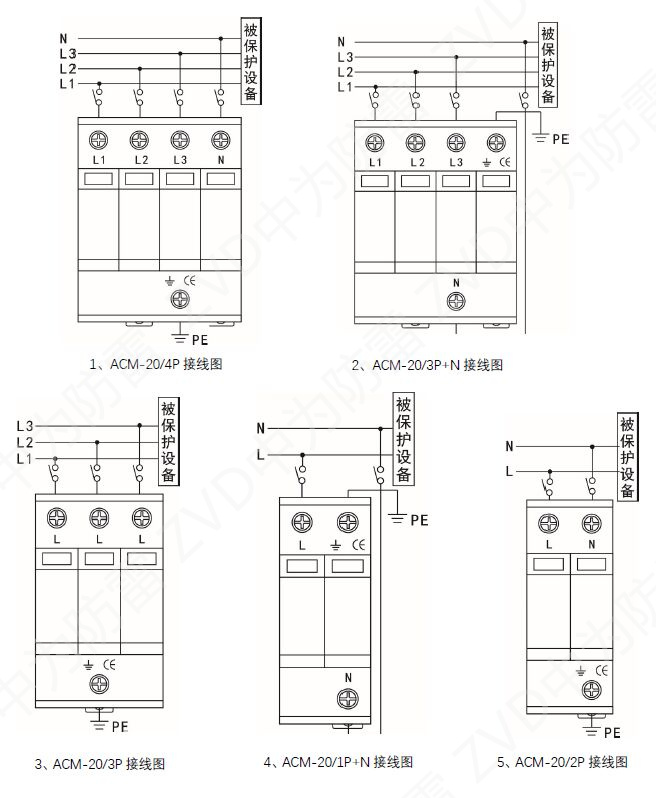 20kA浪涌保護(hù)器 ACM-20