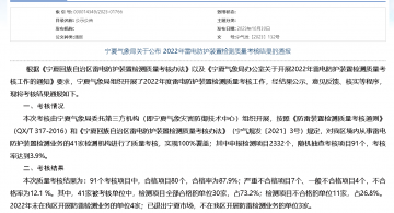2022年寧夏雷電防護(hù)裝置檢測(cè) 質(zhì)量考核結(jié)果明細(xì)表